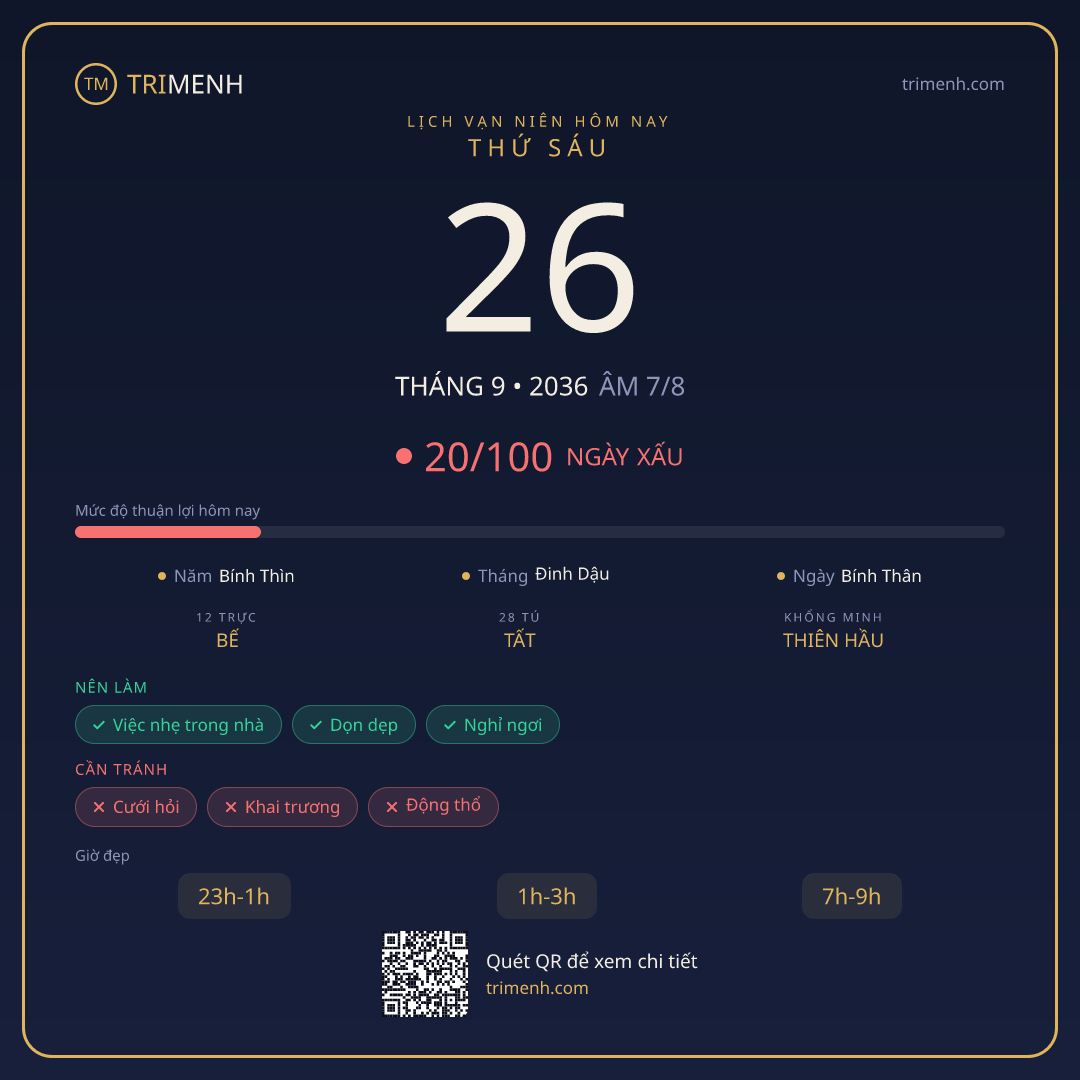Ảnh lịch ngày 26/9/2036