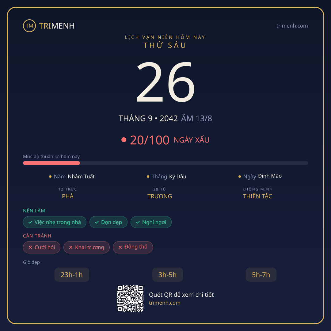 Ảnh lịch ngày 26/9/2042