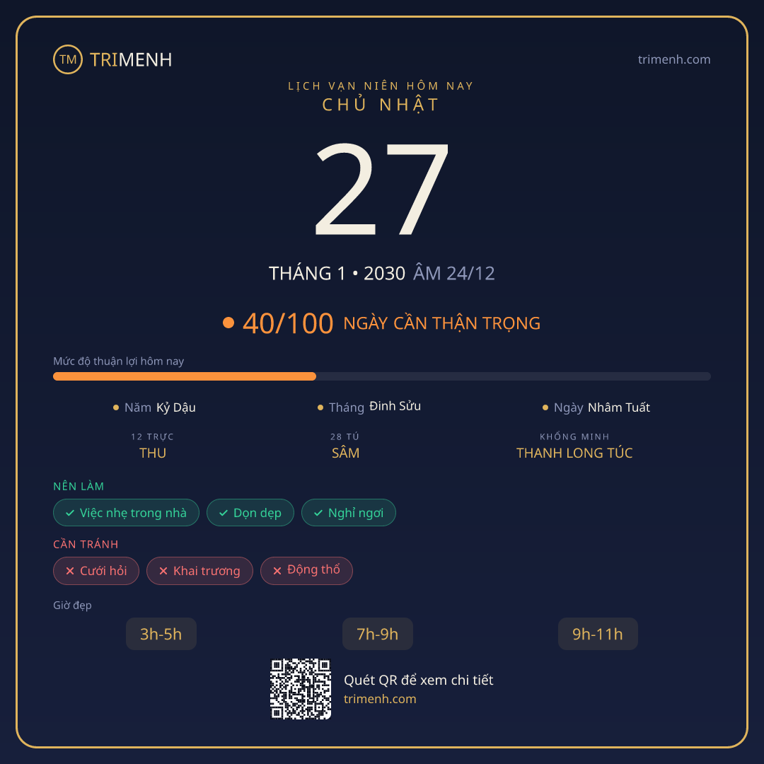 Ảnh lịch ngày 27/1/2030