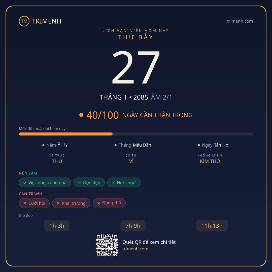 Ảnh lịch ngày 27/1/2085