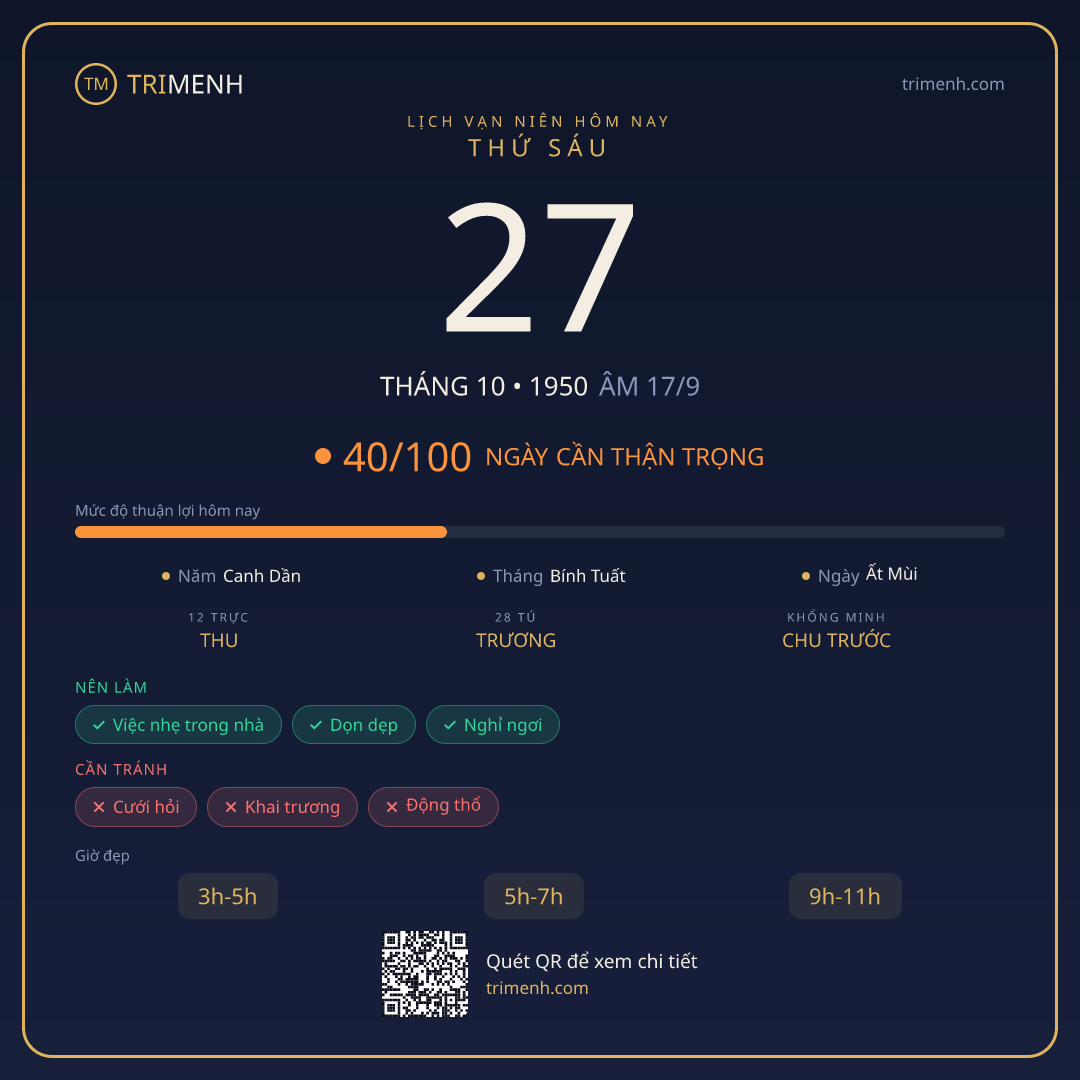 Ảnh lịch ngày 27/10/1950