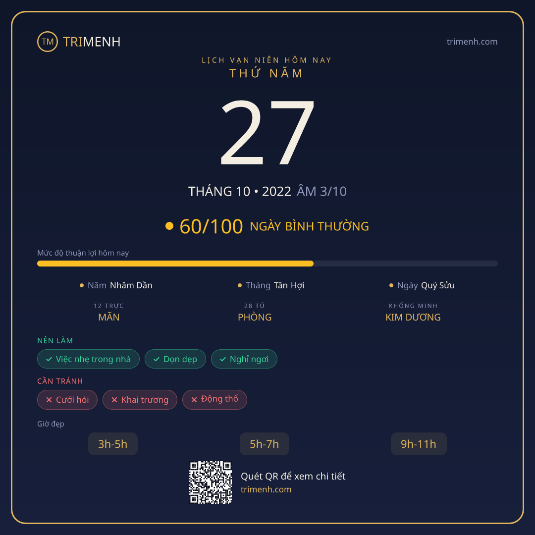 Ảnh lịch ngày 27/10/2022