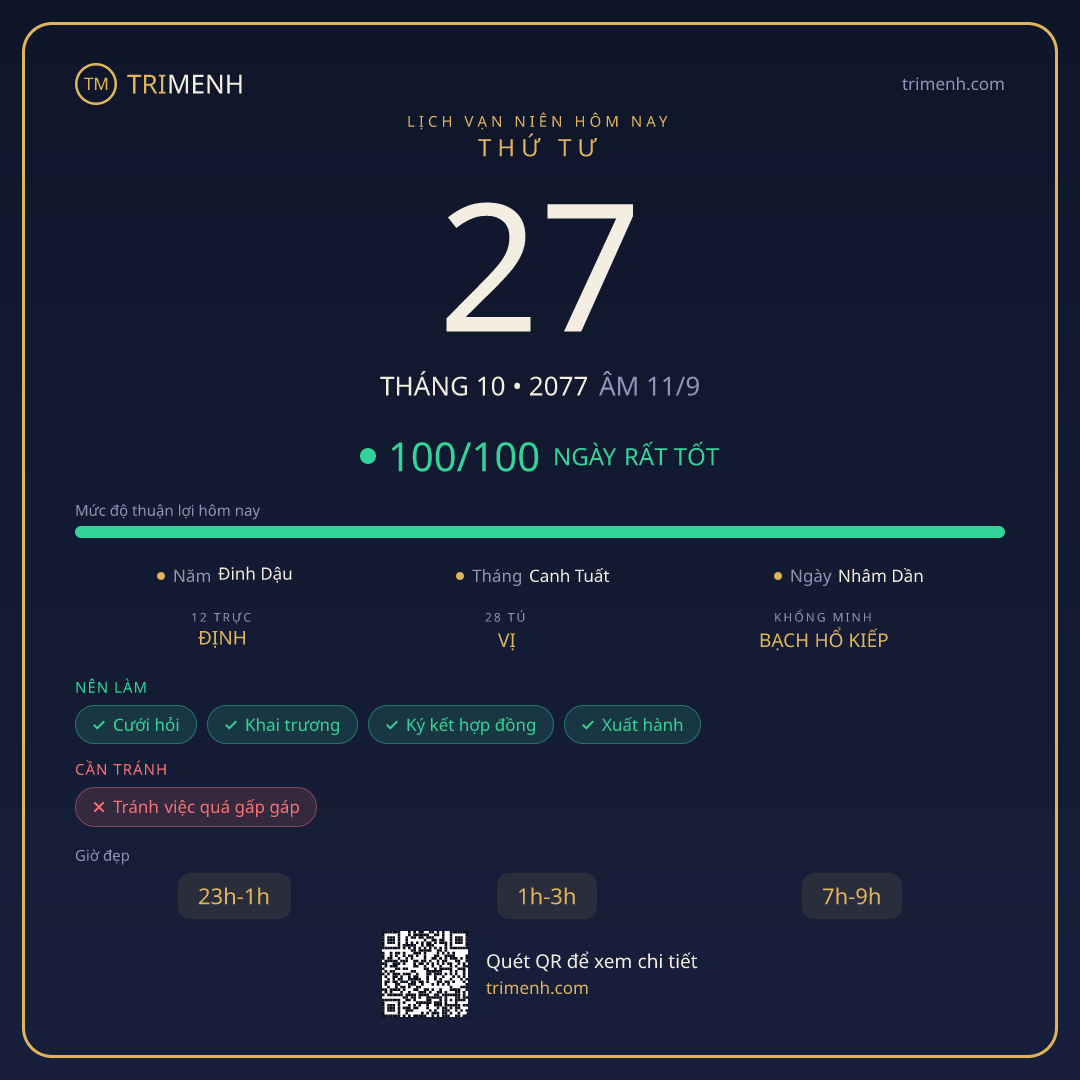 Ảnh lịch ngày 27/10/2077