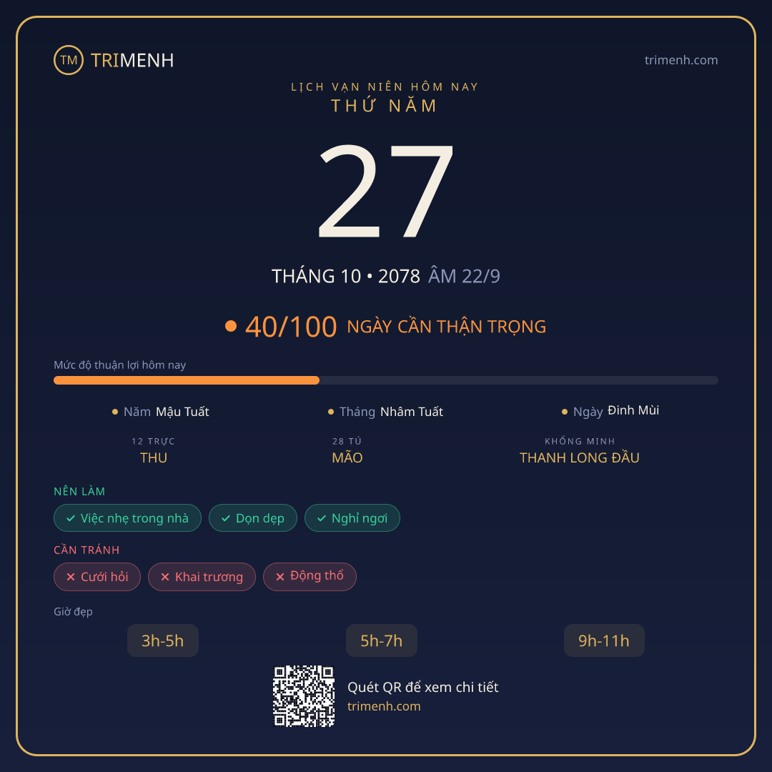 Ảnh lịch ngày 27/10/2078