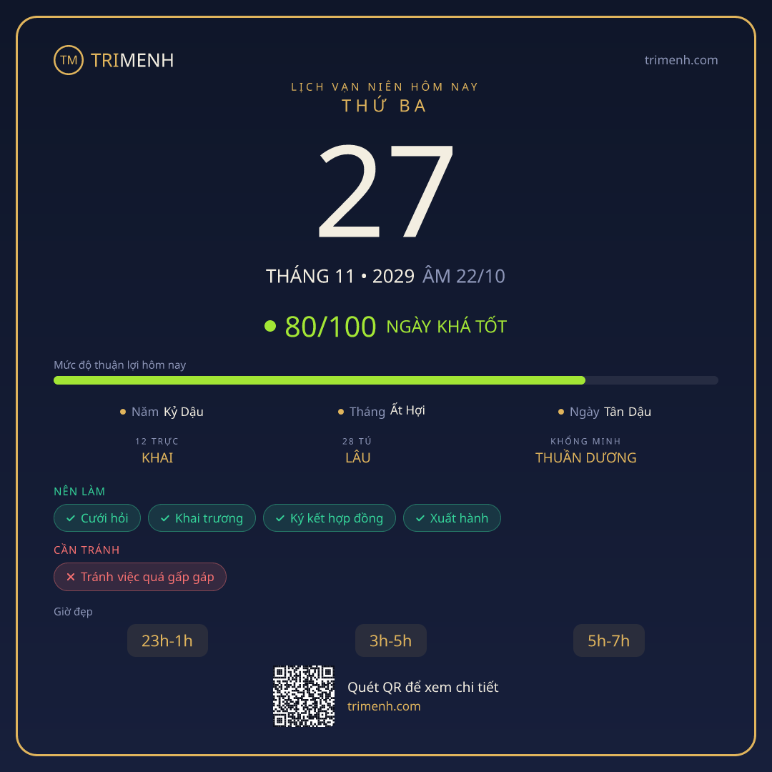 Ảnh lịch ngày 27/11/2029