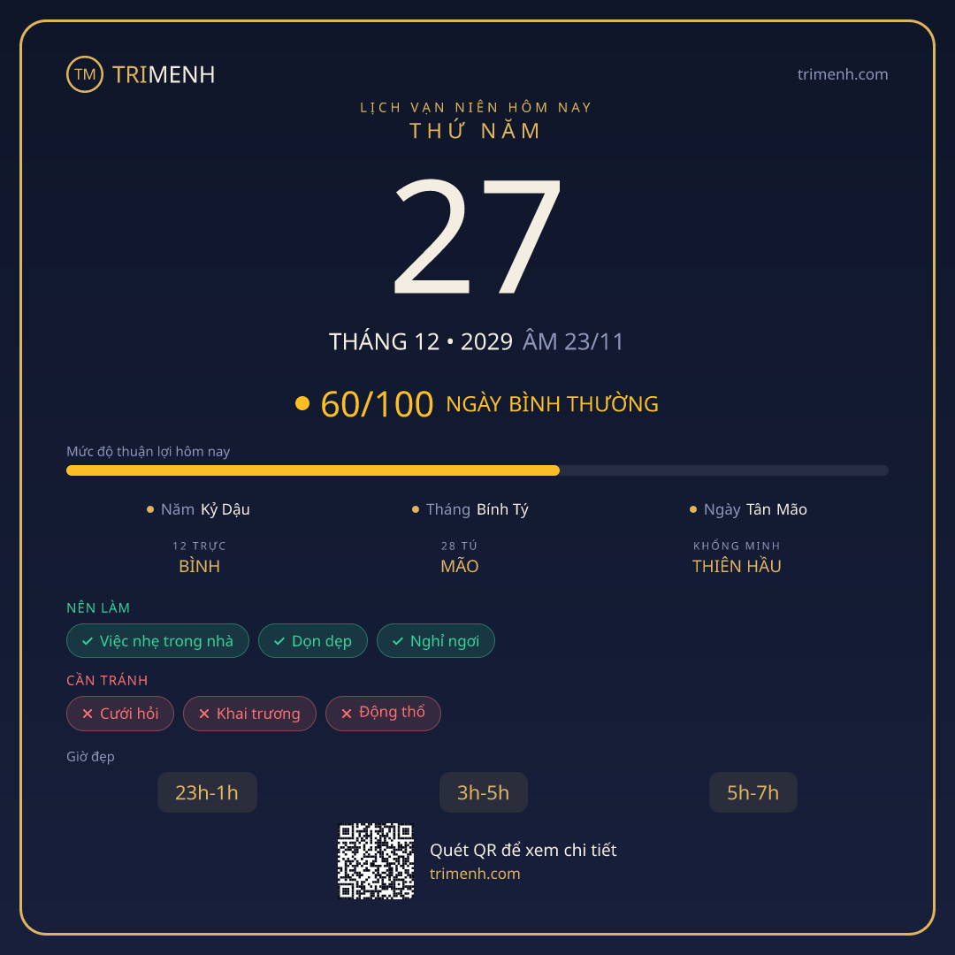 Ảnh lịch ngày 27/12/2029