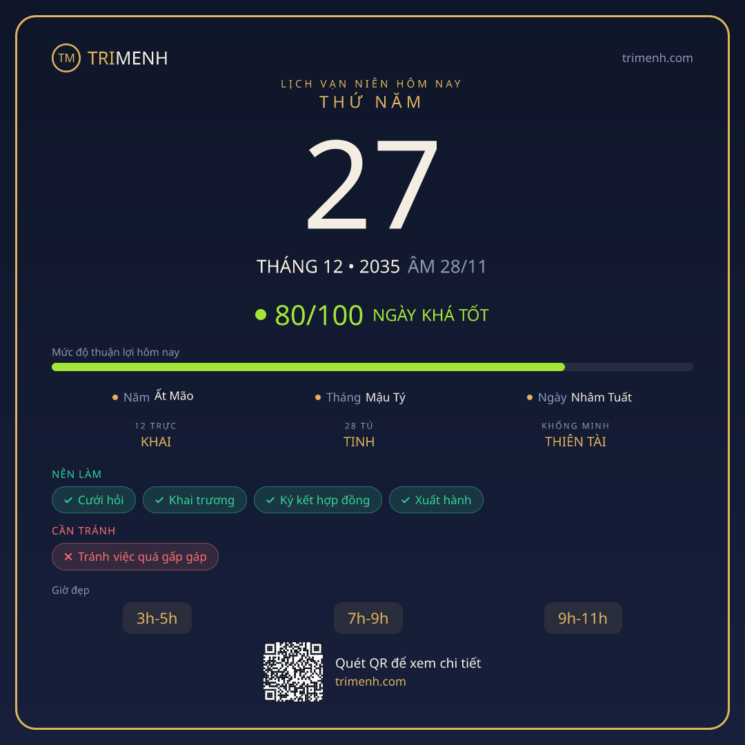 Ảnh lịch ngày 27/12/2035