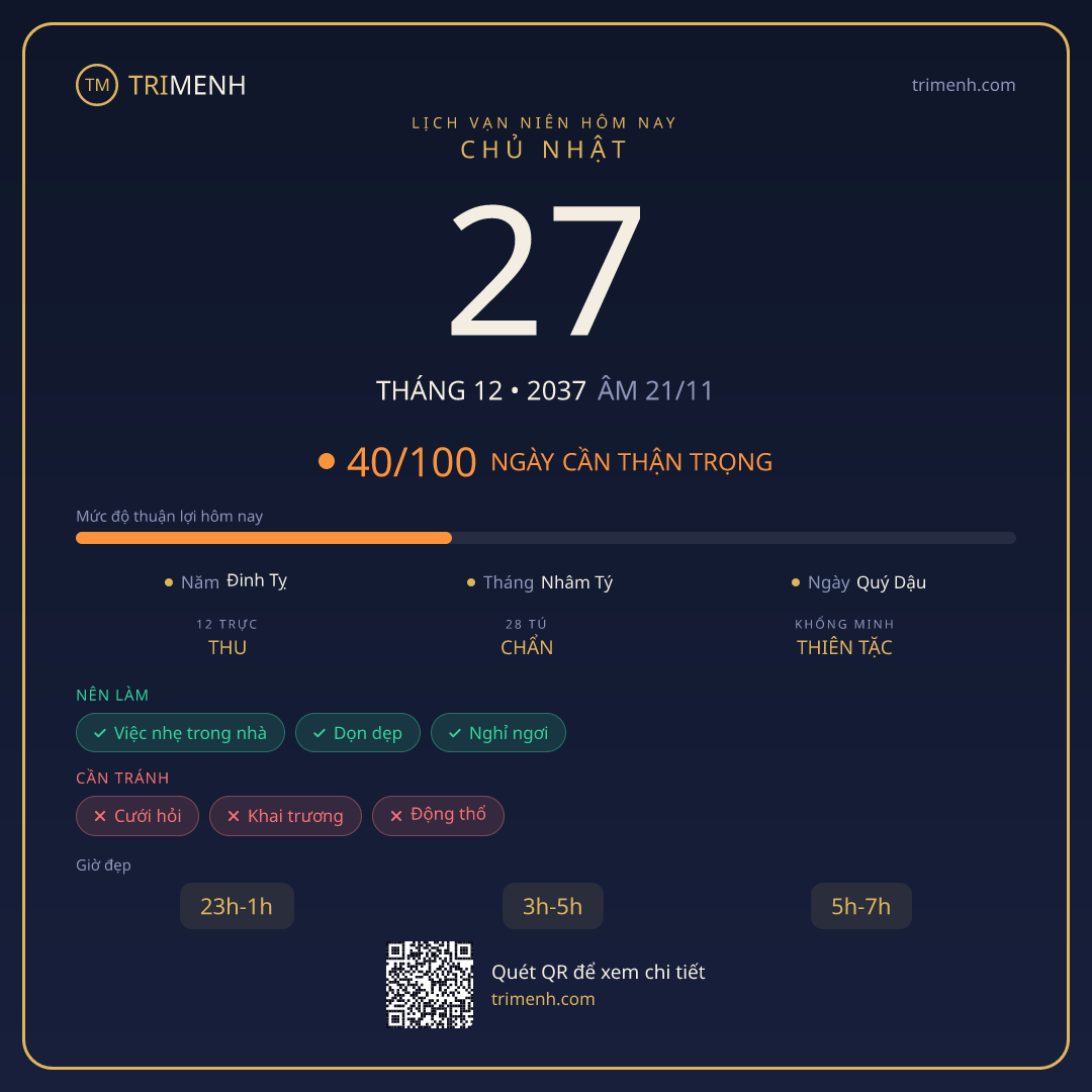 Ảnh lịch ngày 27/12/2037
