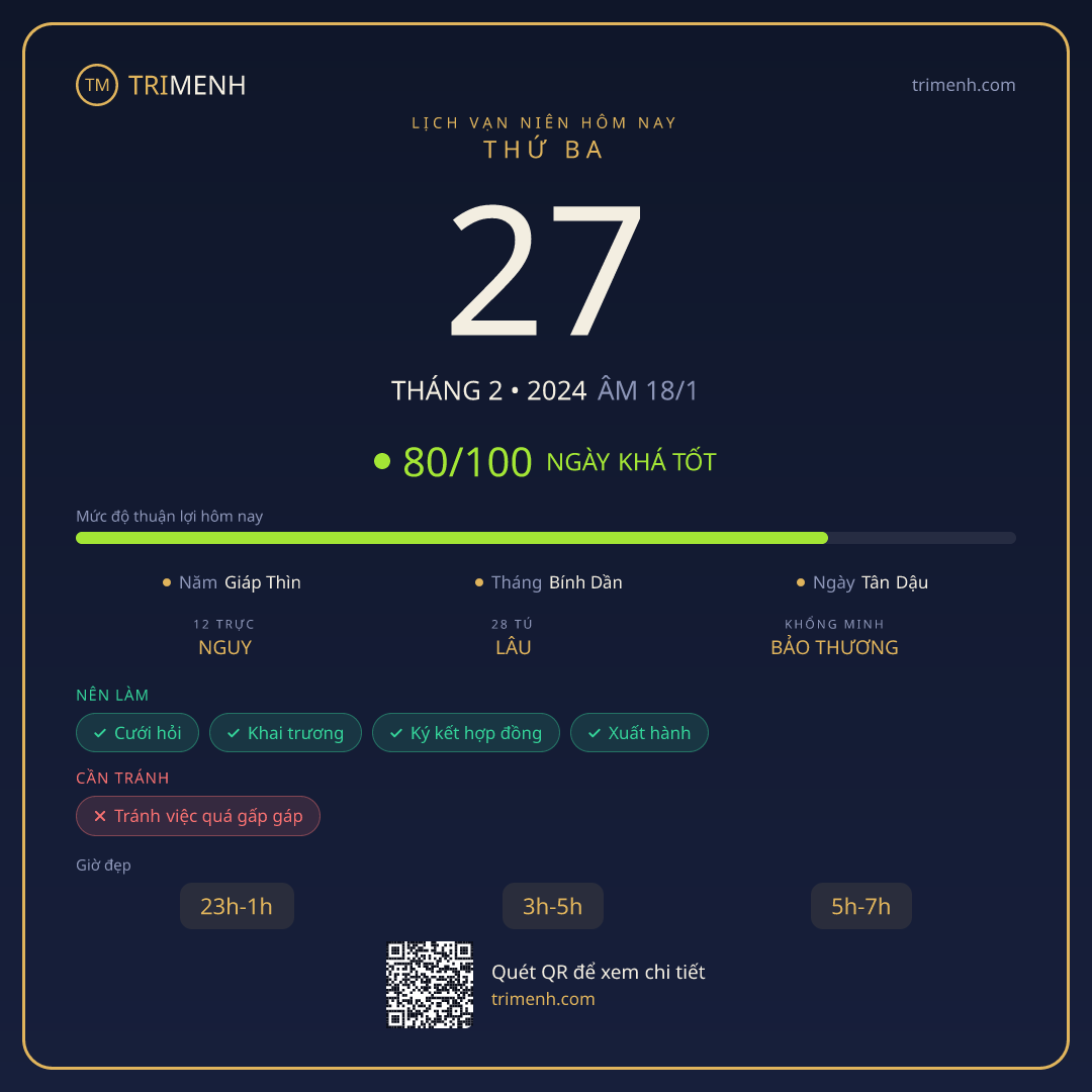 Ảnh lịch ngày 27/2/2024