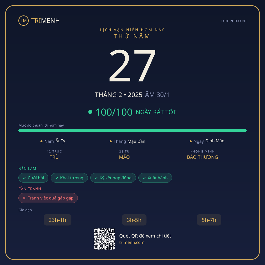Ảnh lịch ngày 27/2/2025