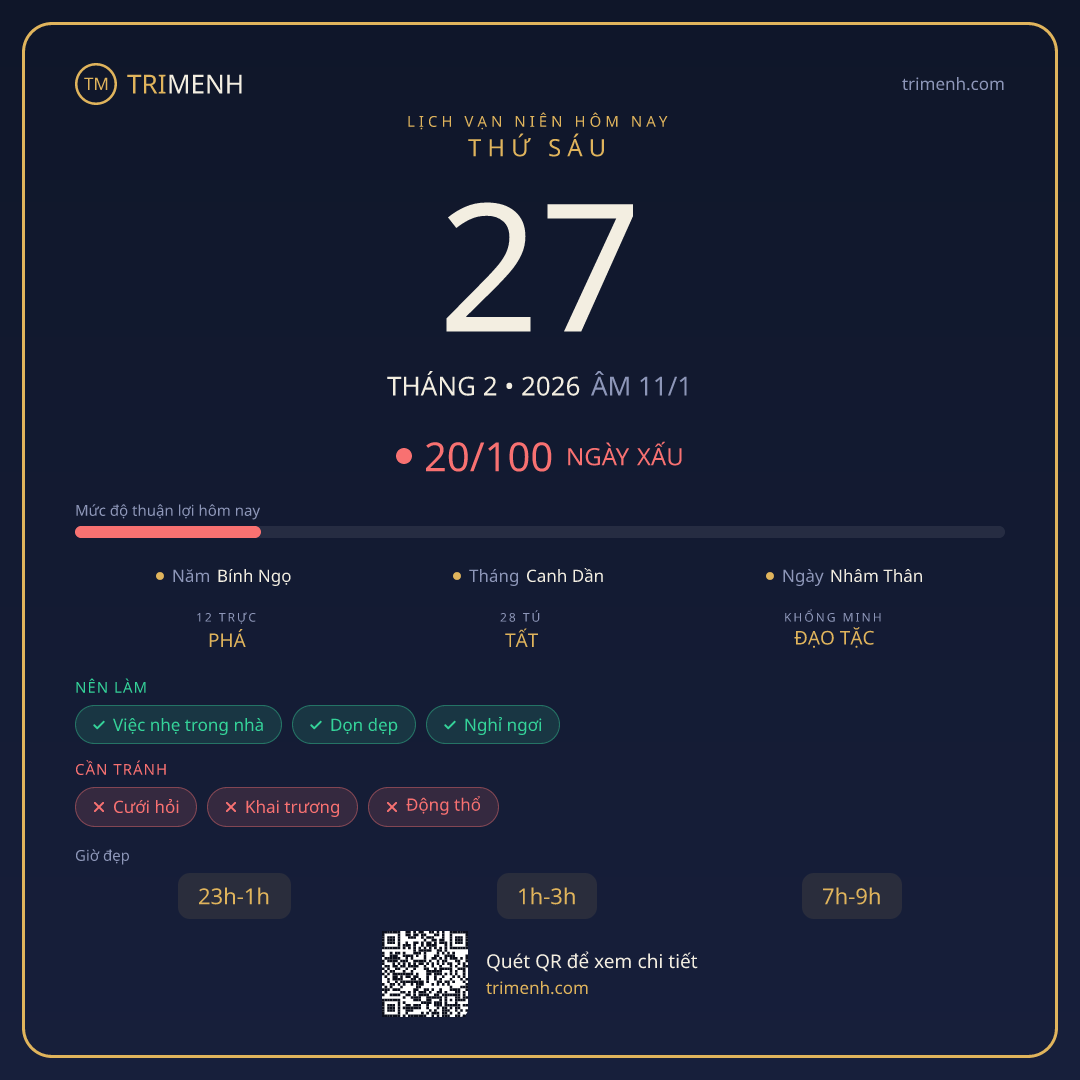 Ảnh lịch ngày 27/2/2026