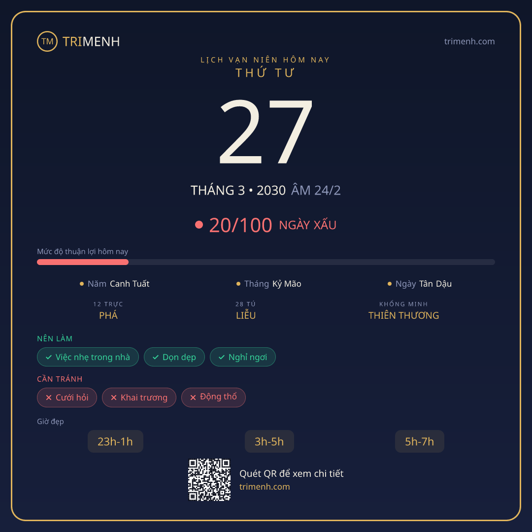 Ảnh lịch ngày 27/3/2030