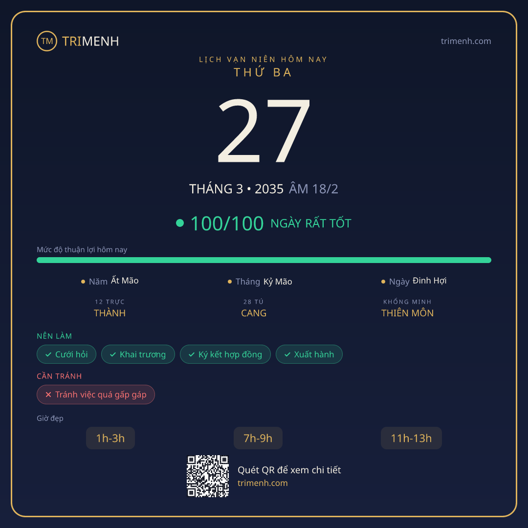 Ảnh lịch ngày 27/3/2035