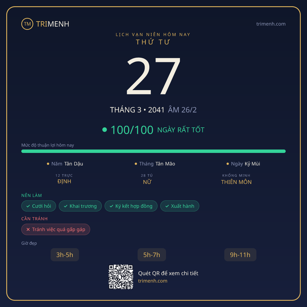 Ảnh lịch ngày 27/3/2041