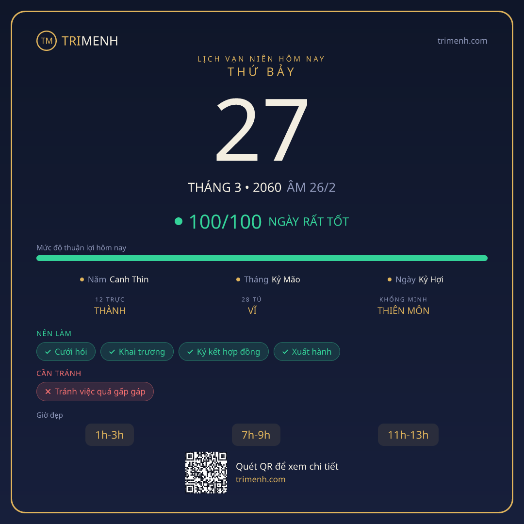 Ảnh lịch ngày 27/3/2060
