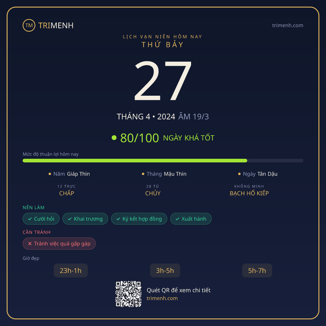Ảnh lịch ngày 27/4/2024
