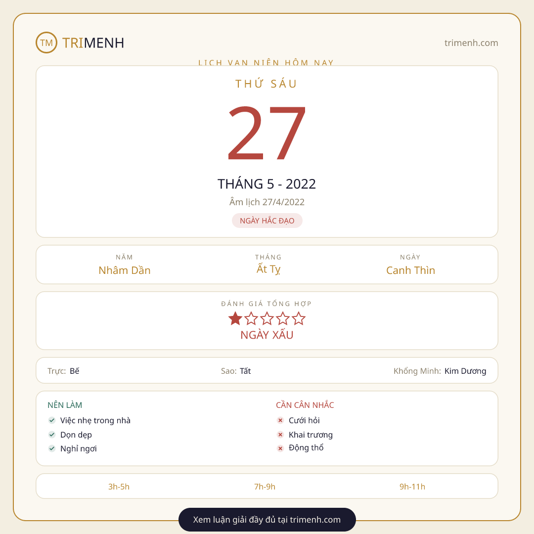 Ảnh lịch ngày 27/5/2022