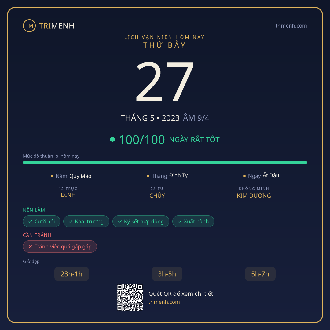 Ảnh lịch ngày 27/5/2023