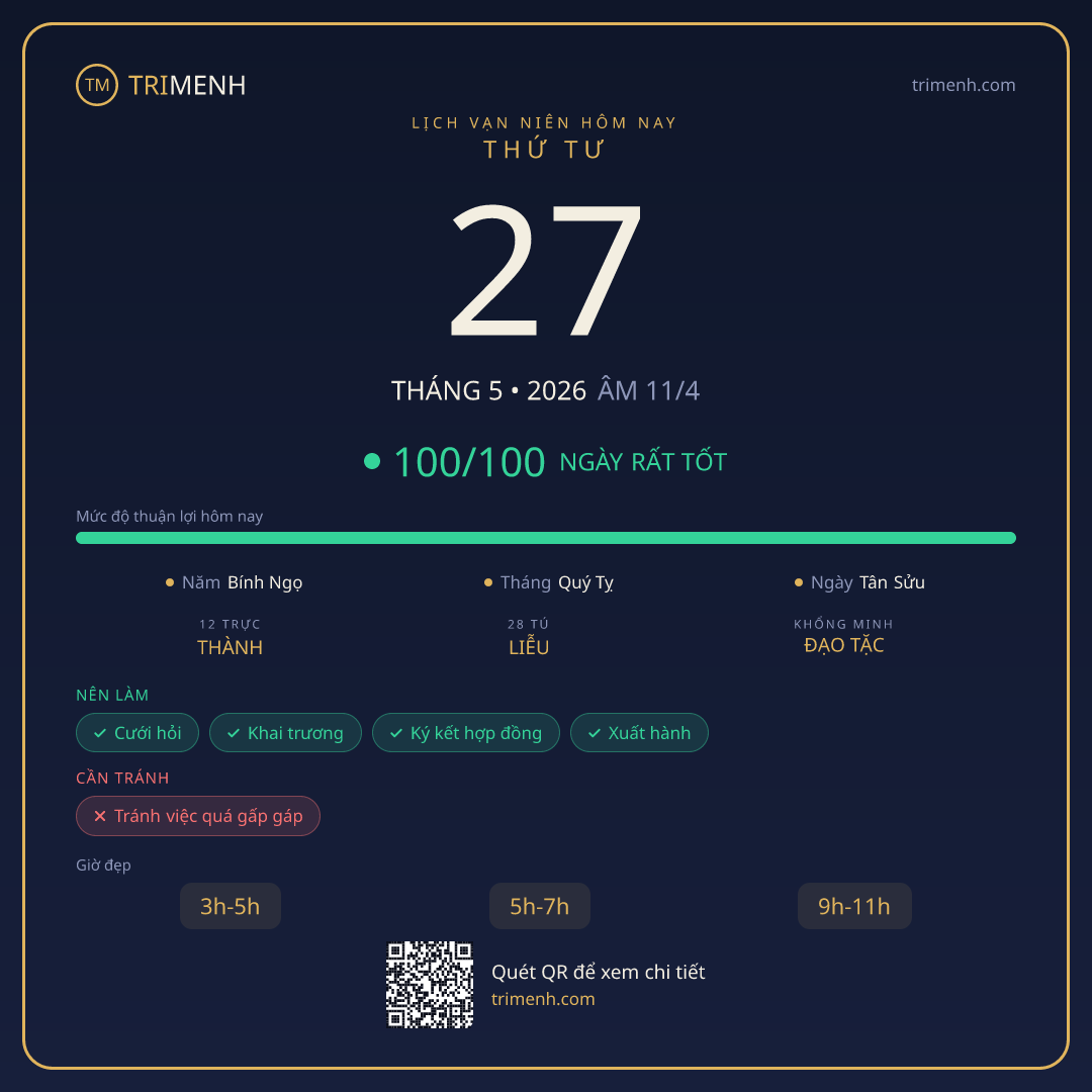 Ảnh lịch ngày 27/5/2026
