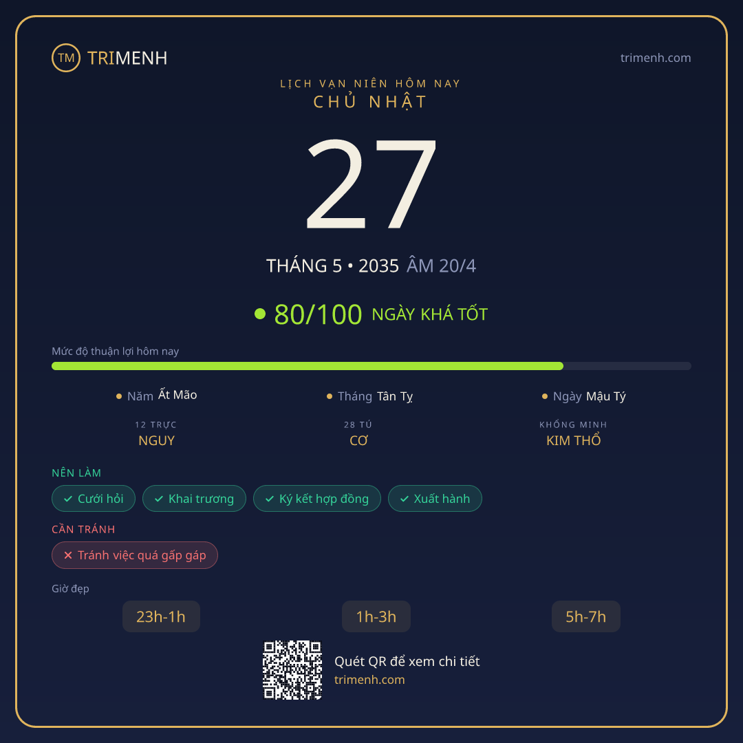 Ảnh lịch ngày 27/5/2035