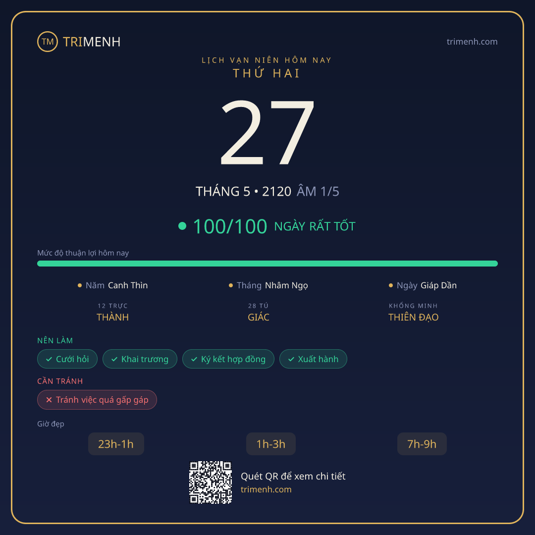 Ảnh lịch ngày 27/5/2120