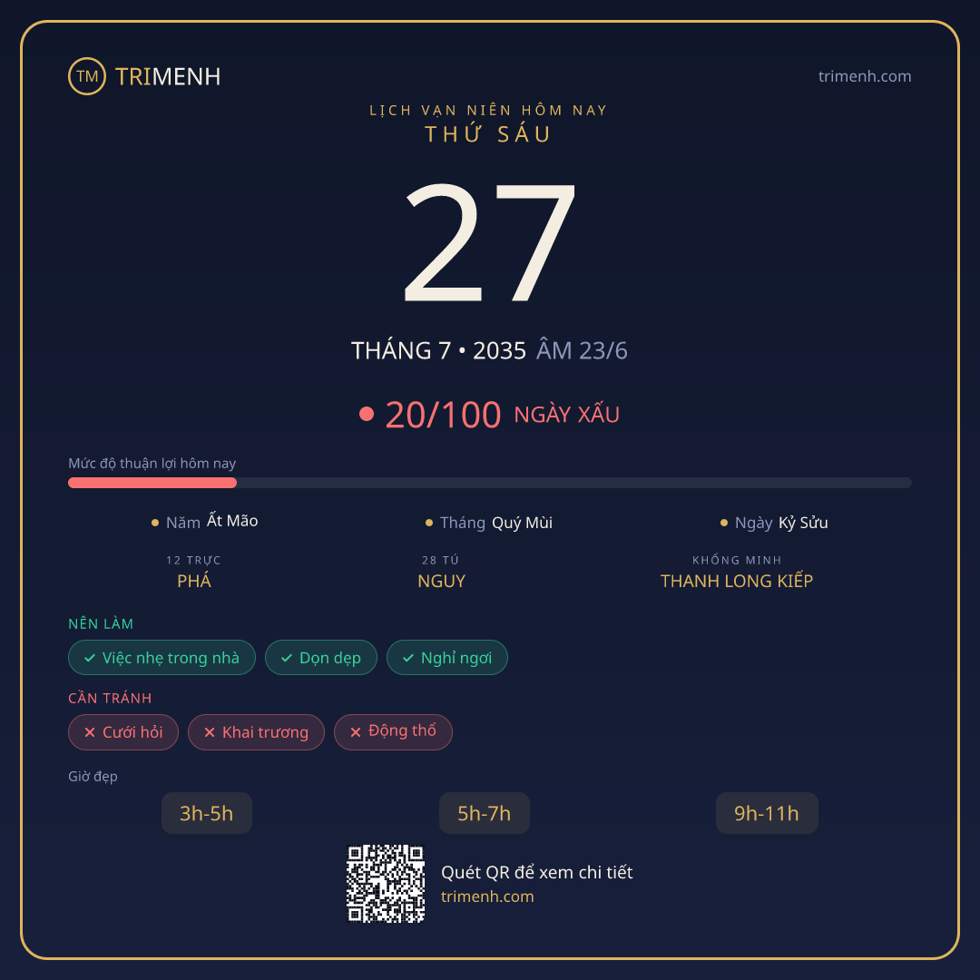 Ảnh lịch ngày 27/7/2035