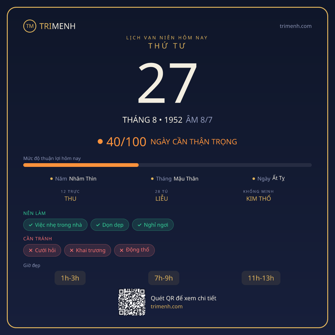 Ảnh lịch ngày 27/8/1952