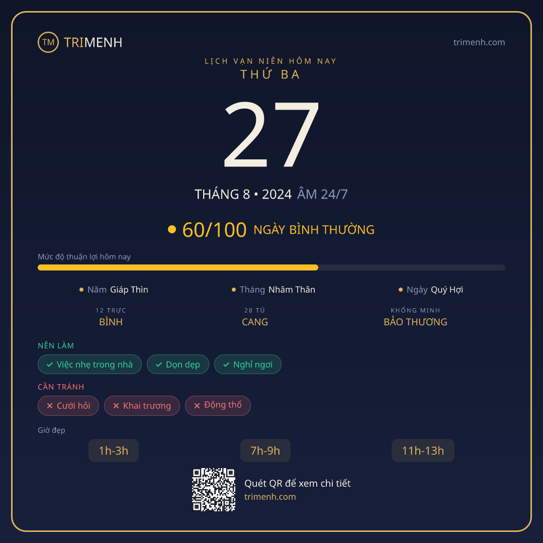 Ảnh lịch ngày 27/8/2024
