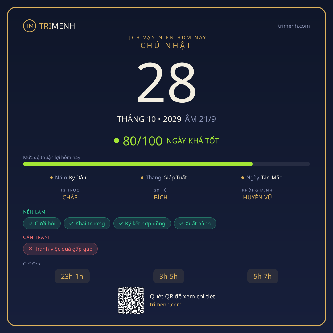 Ảnh lịch ngày 28/10/2029