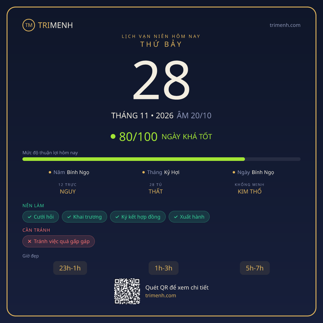 Ảnh lịch ngày 28/11/2026