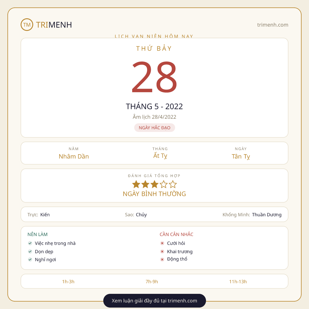 Ảnh lịch ngày 28/5/2022