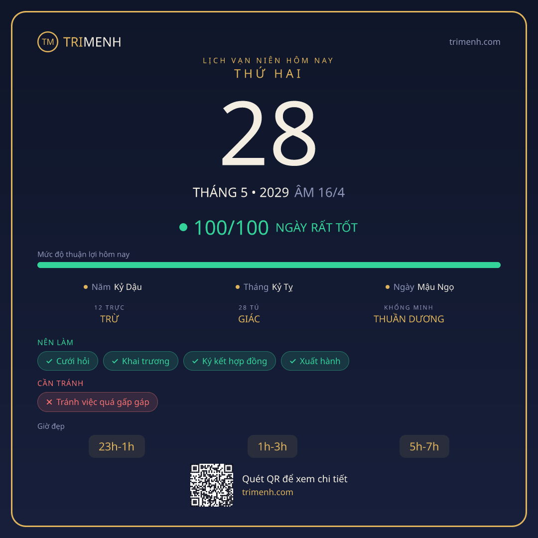 Ảnh lịch ngày 28/5/2029