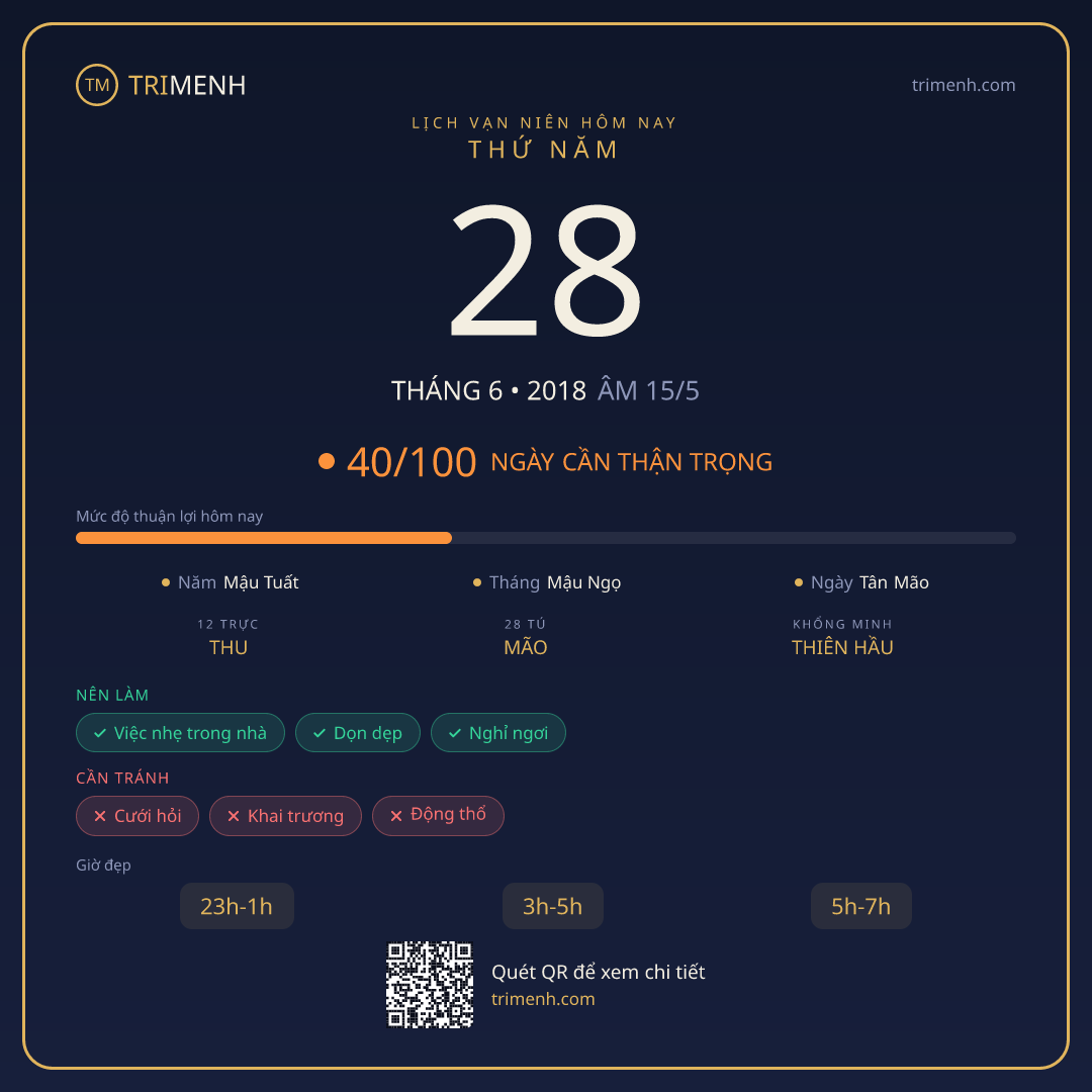 Ảnh lịch ngày 28/6/2018