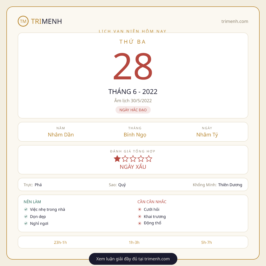 Ảnh lịch ngày 28/6/2022