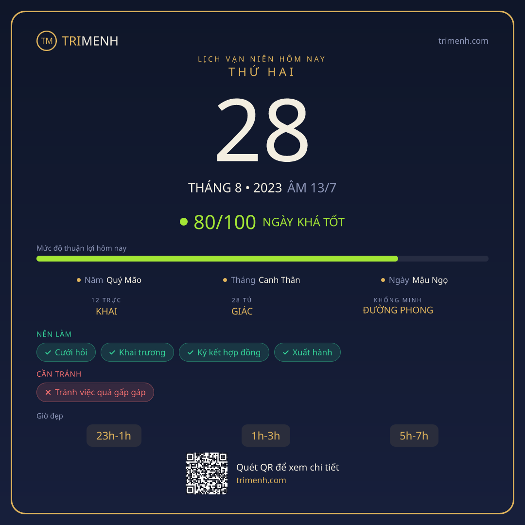 Ảnh lịch ngày 28/8/2023
