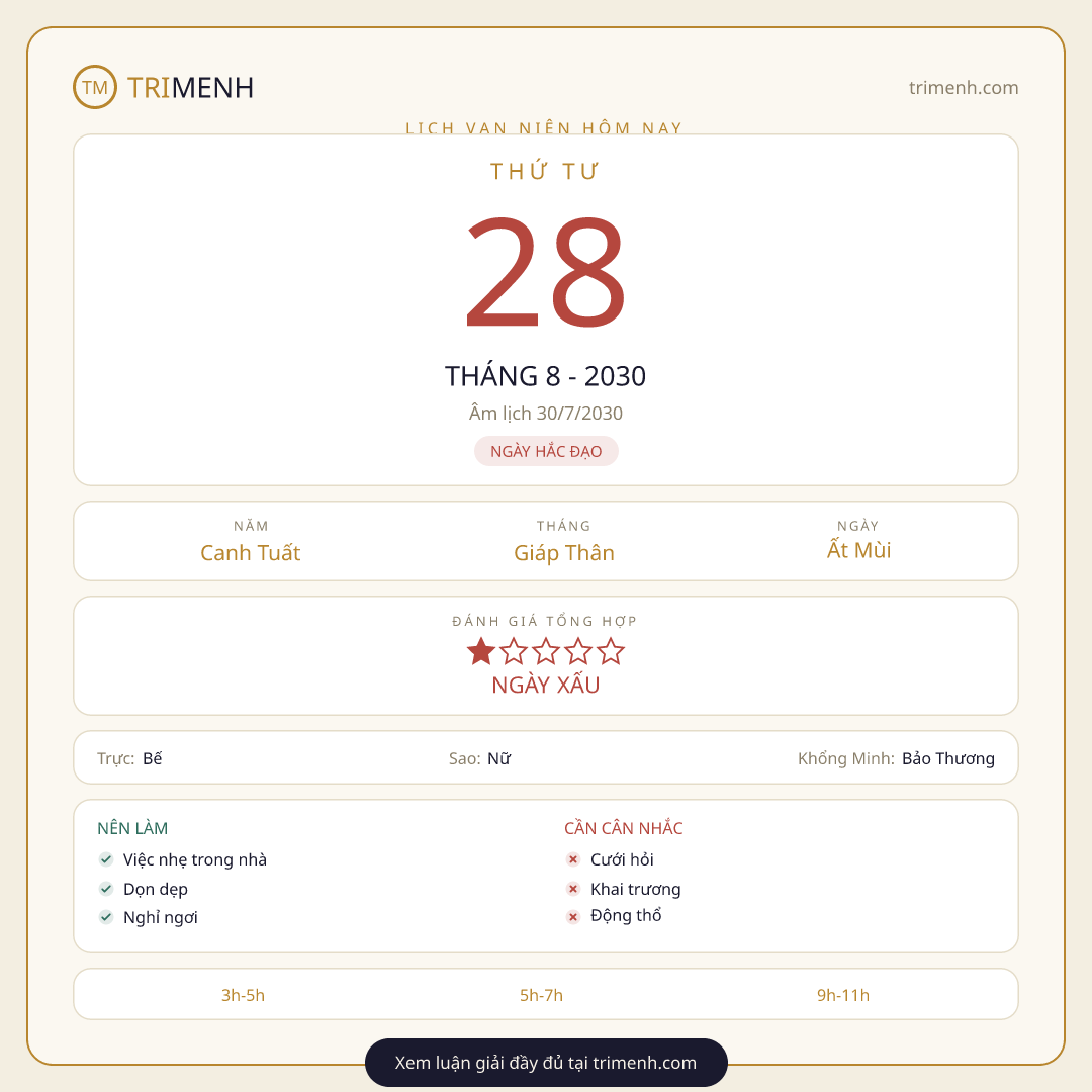 Ảnh lịch ngày 28/8/2030