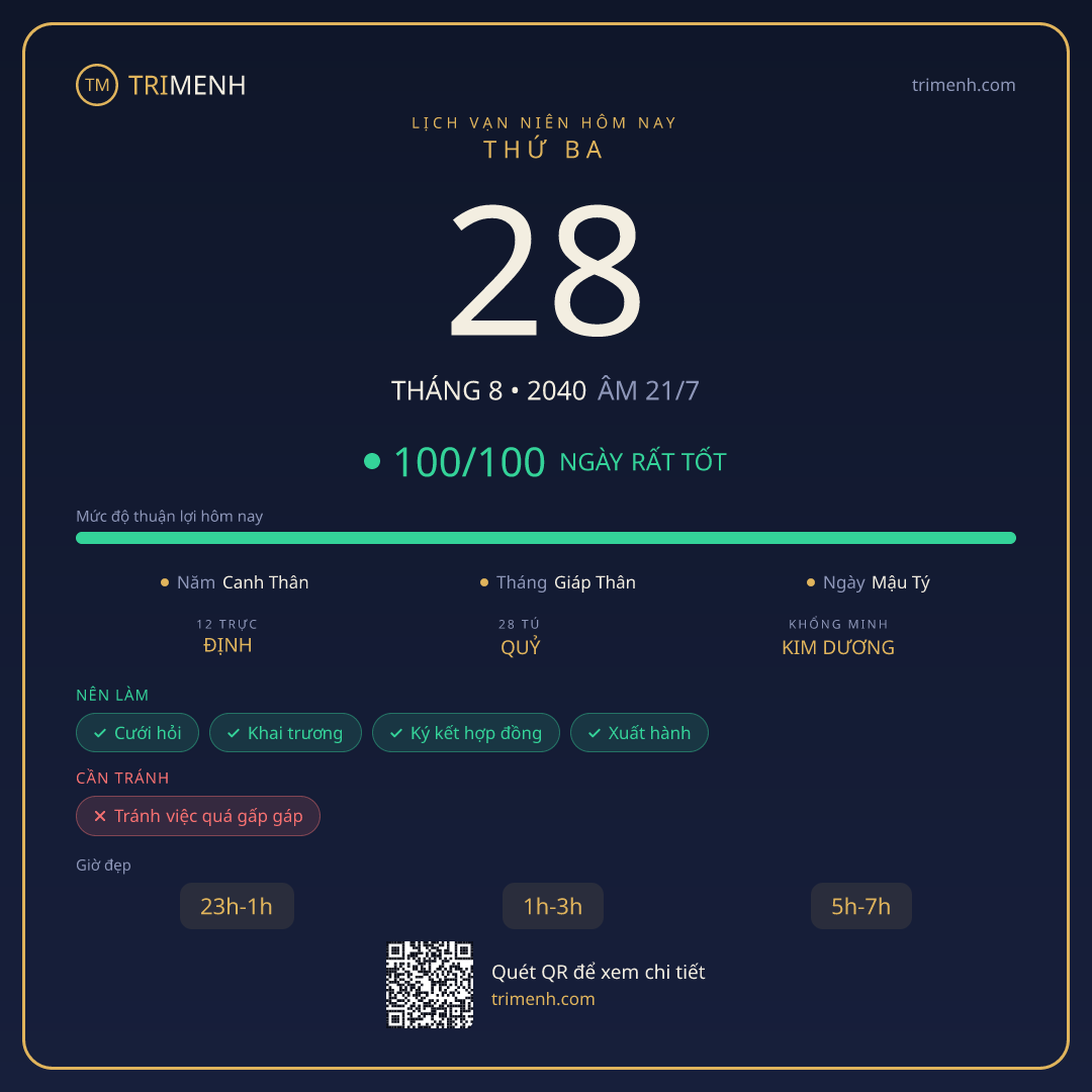 Ảnh lịch ngày 28/8/2040