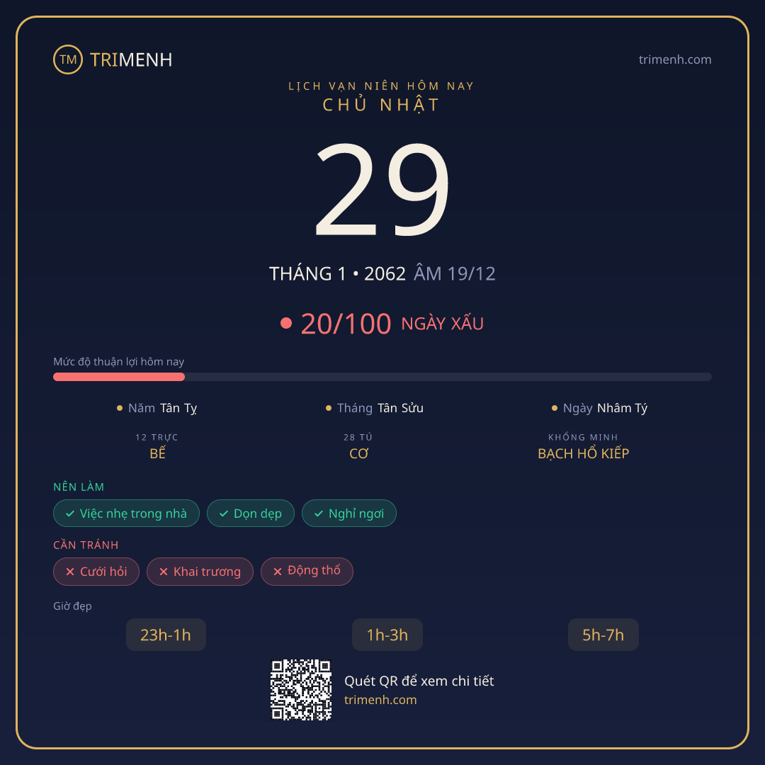 Ảnh lịch ngày 29/1/2062