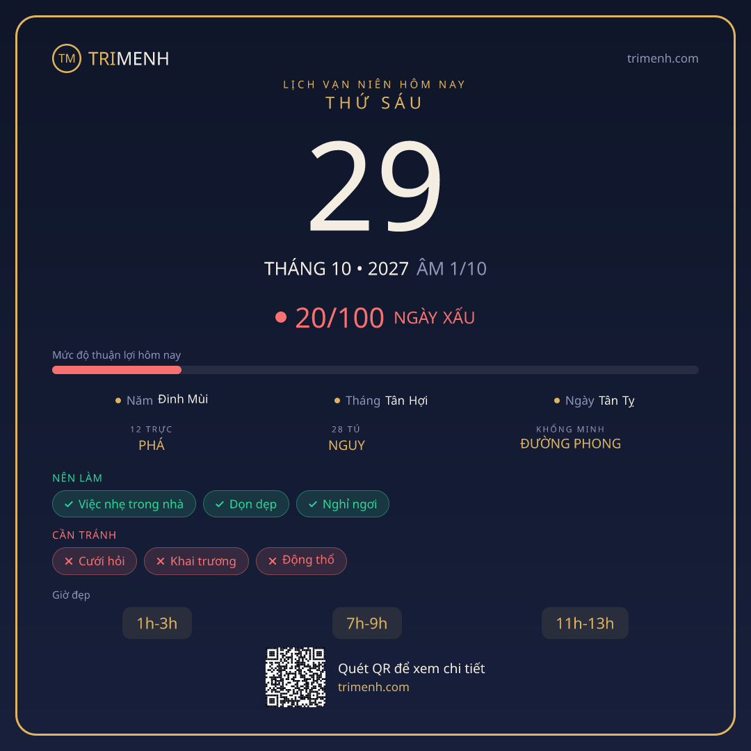 Ảnh lịch ngày 29/10/2027