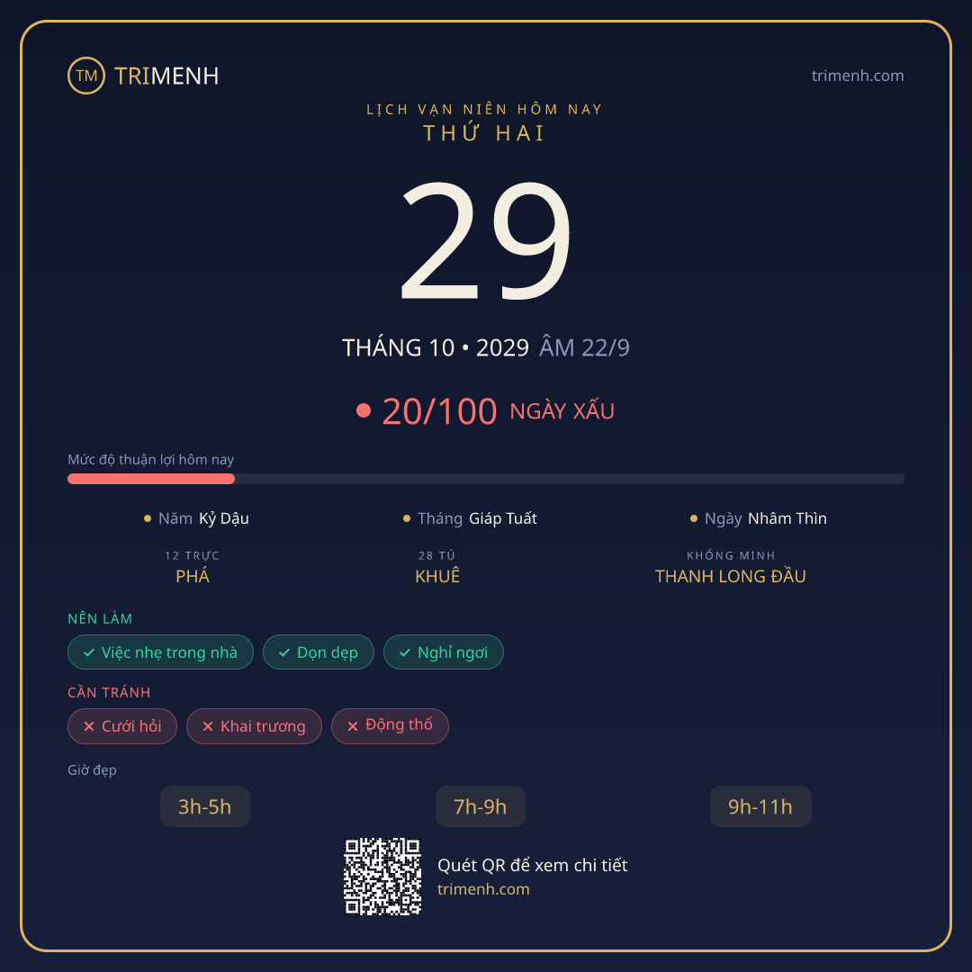 Ảnh lịch ngày 29/10/2029