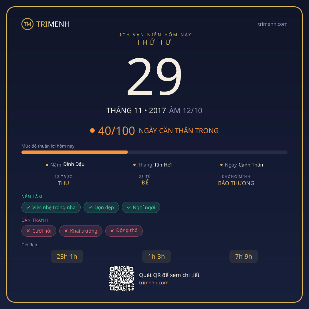 Ảnh lịch ngày 29/11/2017