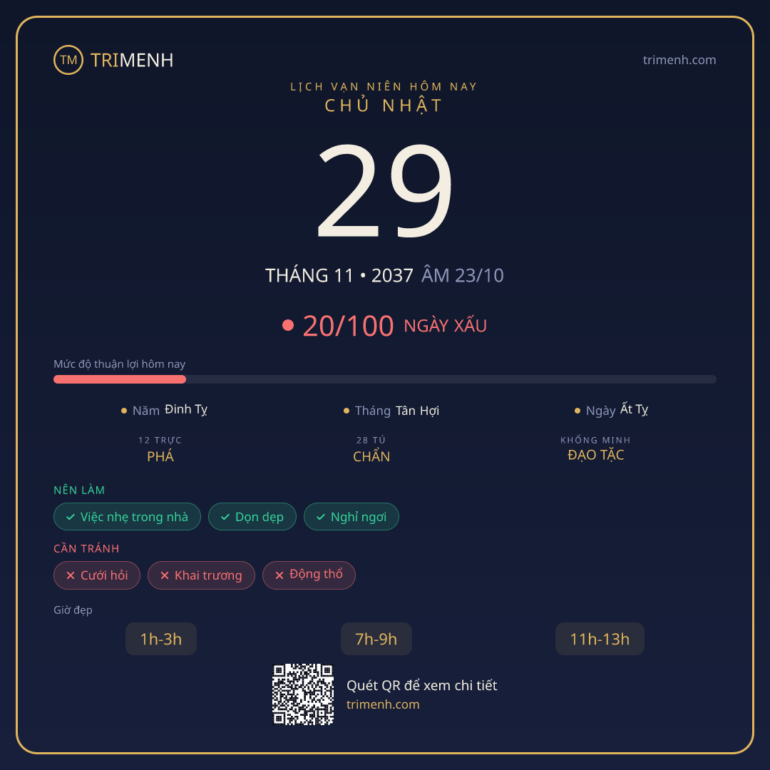 Ảnh lịch ngày 29/11/2037