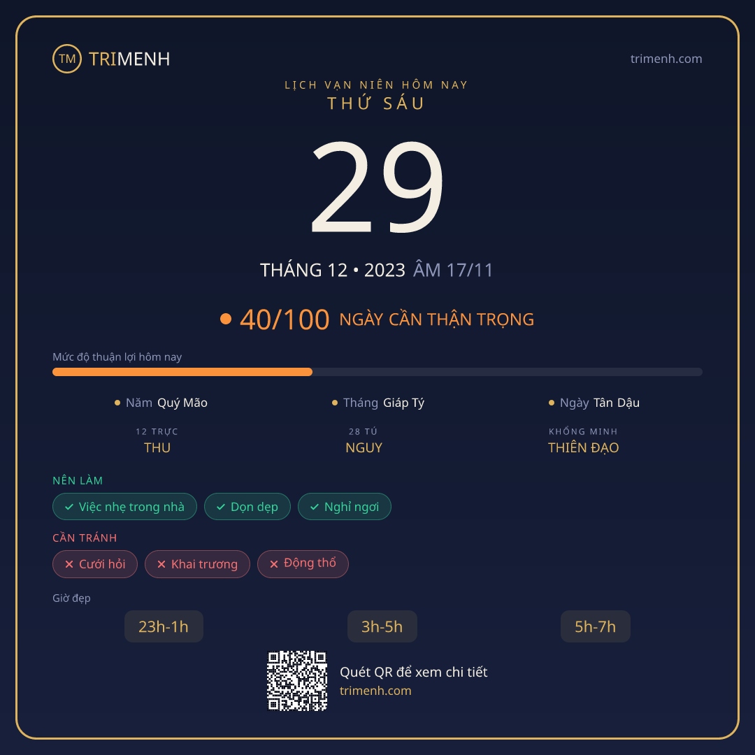 Ảnh lịch ngày 29/12/2023