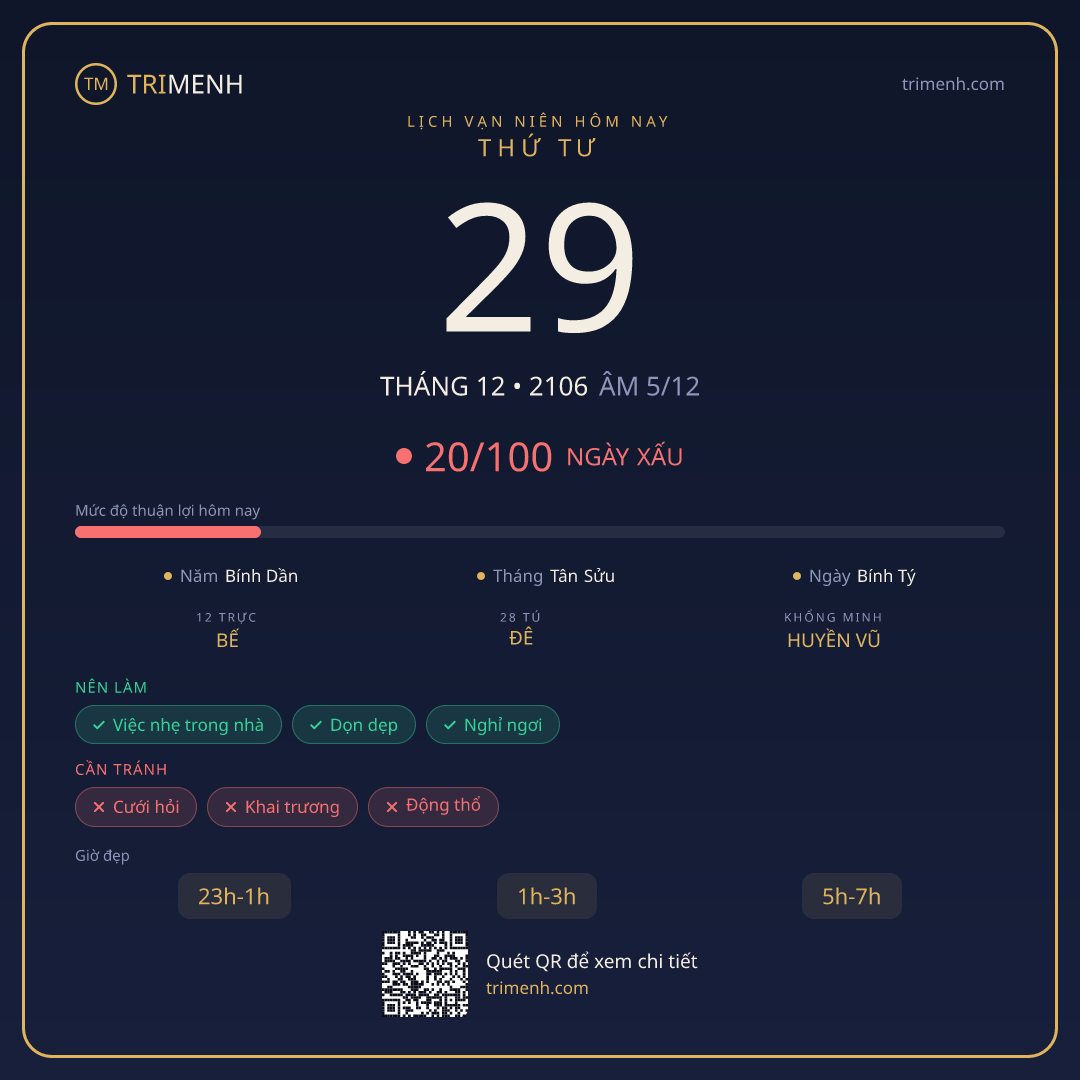 Ảnh lịch ngày 29/12/2106