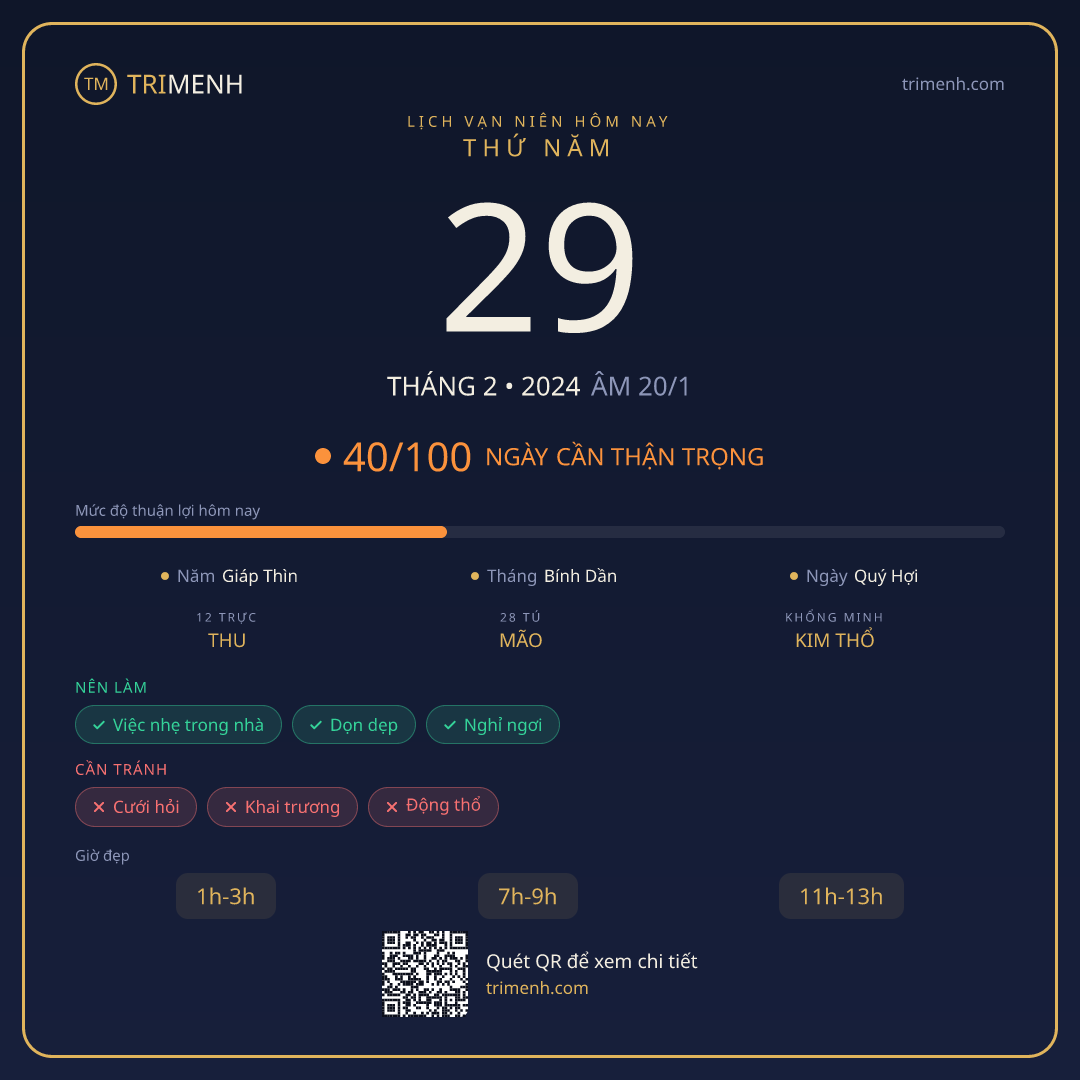 Ảnh lịch ngày 29/2/2024