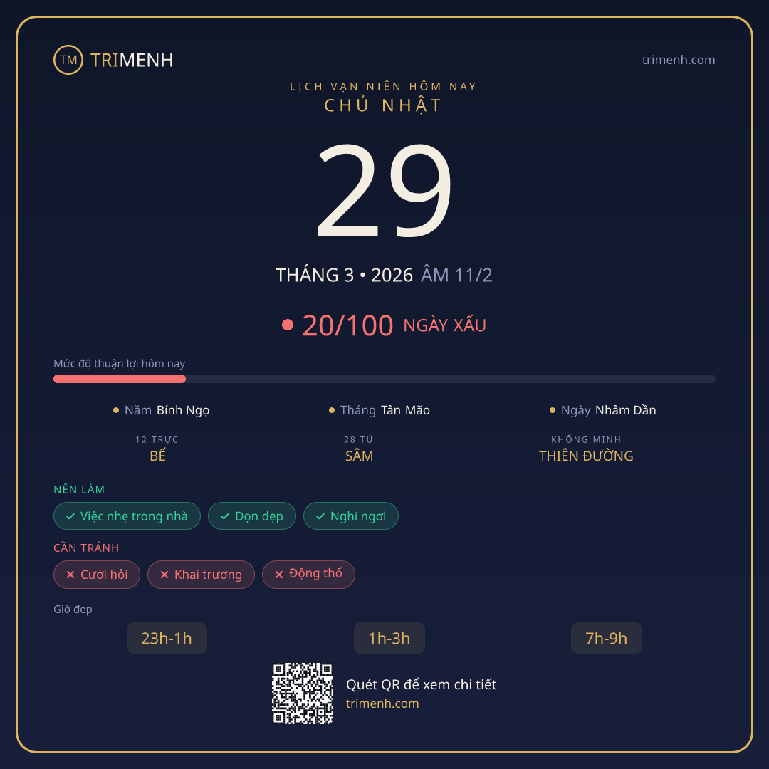 Ảnh lịch ngày 29/3/2026