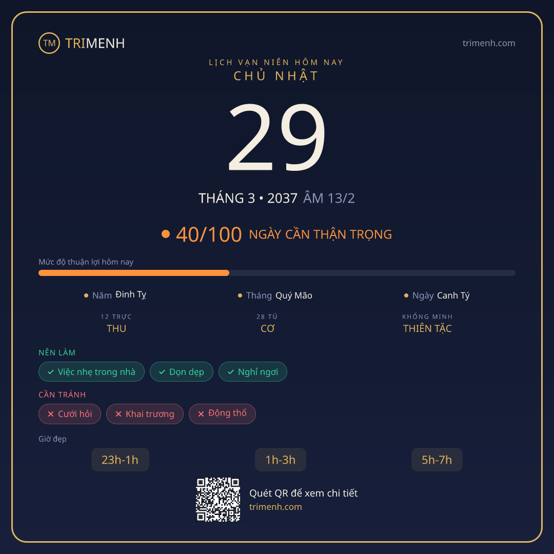Ảnh lịch ngày 29/3/2037
