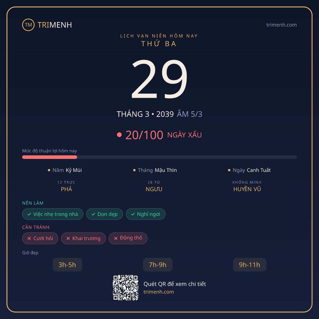 Ảnh lịch ngày 29/3/2039