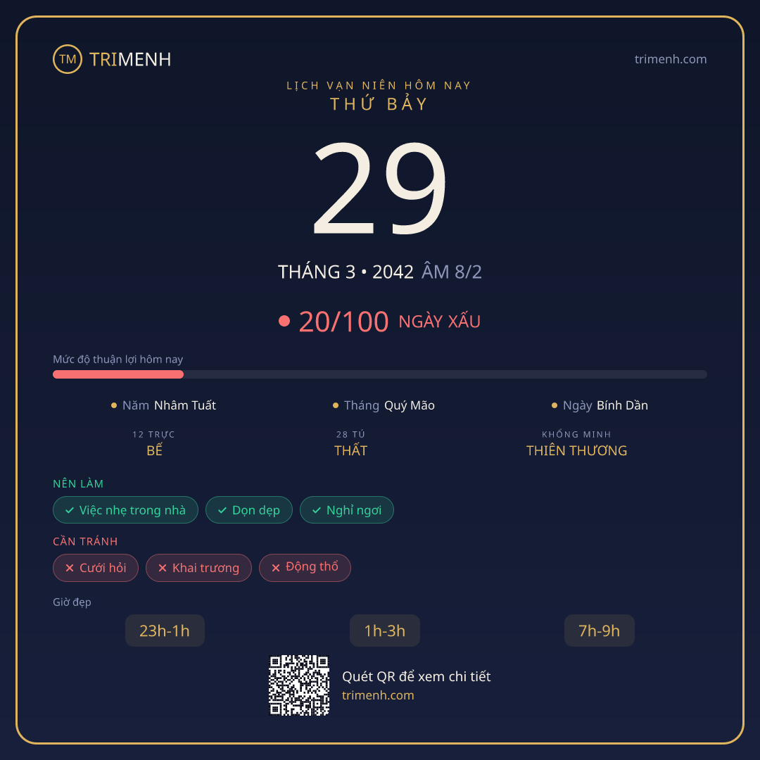 Ảnh lịch ngày 29/3/2042
