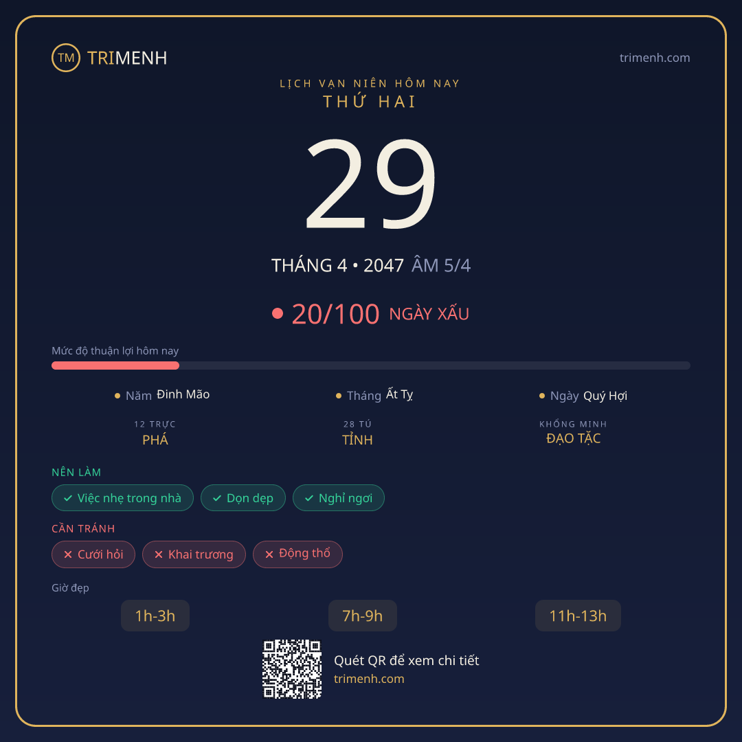Ảnh lịch ngày 29/4/2047